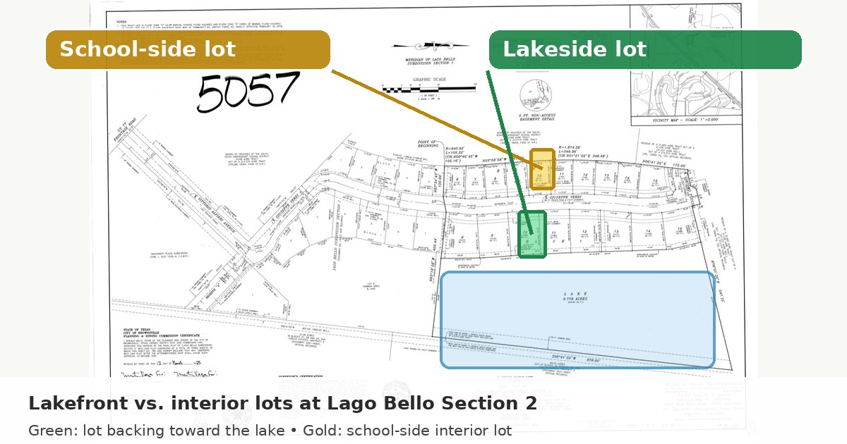 Lago Bello Section 2 lot map with one school-side interior lot and one lakeside lot highlighted.